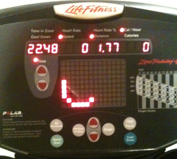 Wimped Out Saturday Morning