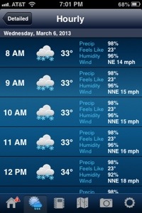 Doing a Happy Dance!