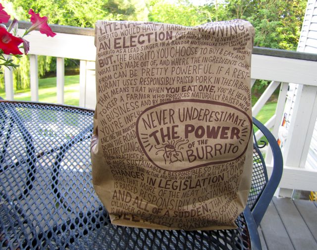 Pinterest and Chipotle Fun