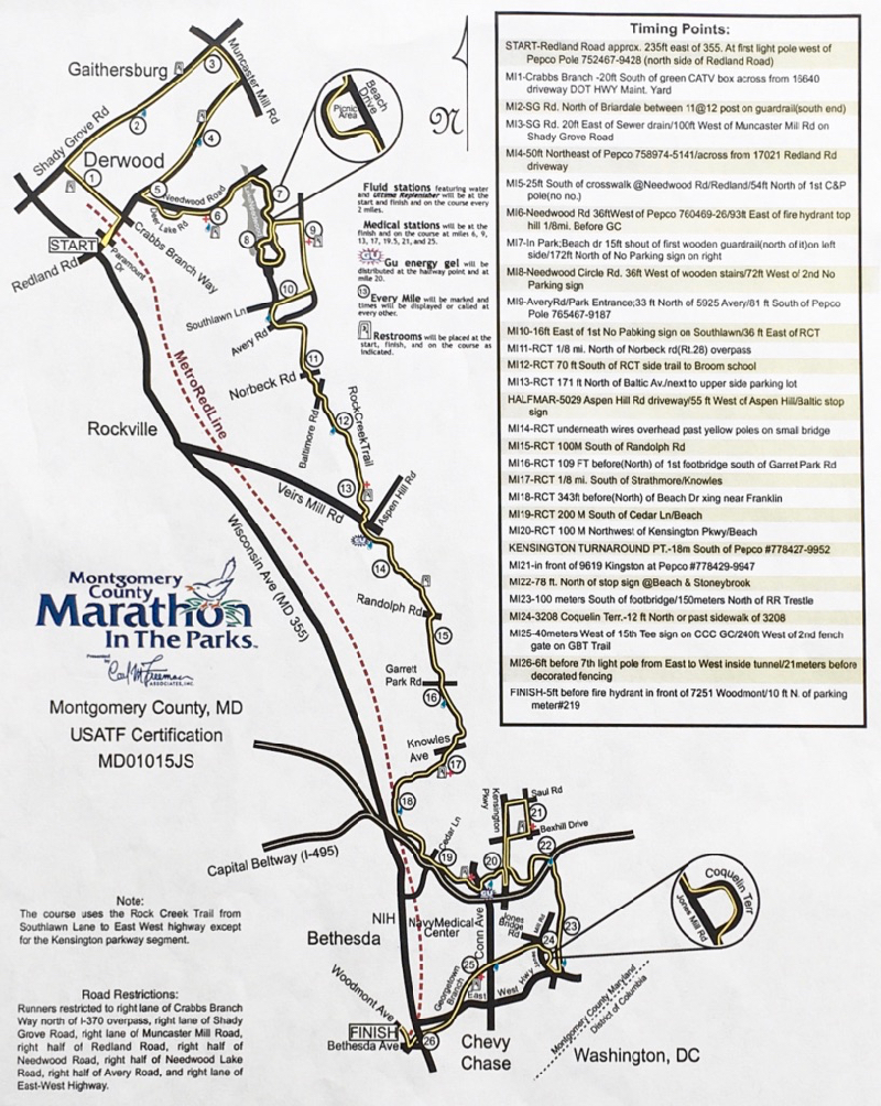 2004, 2003, 2002, 2001, And 2000 Marathon In The Parks Recaps