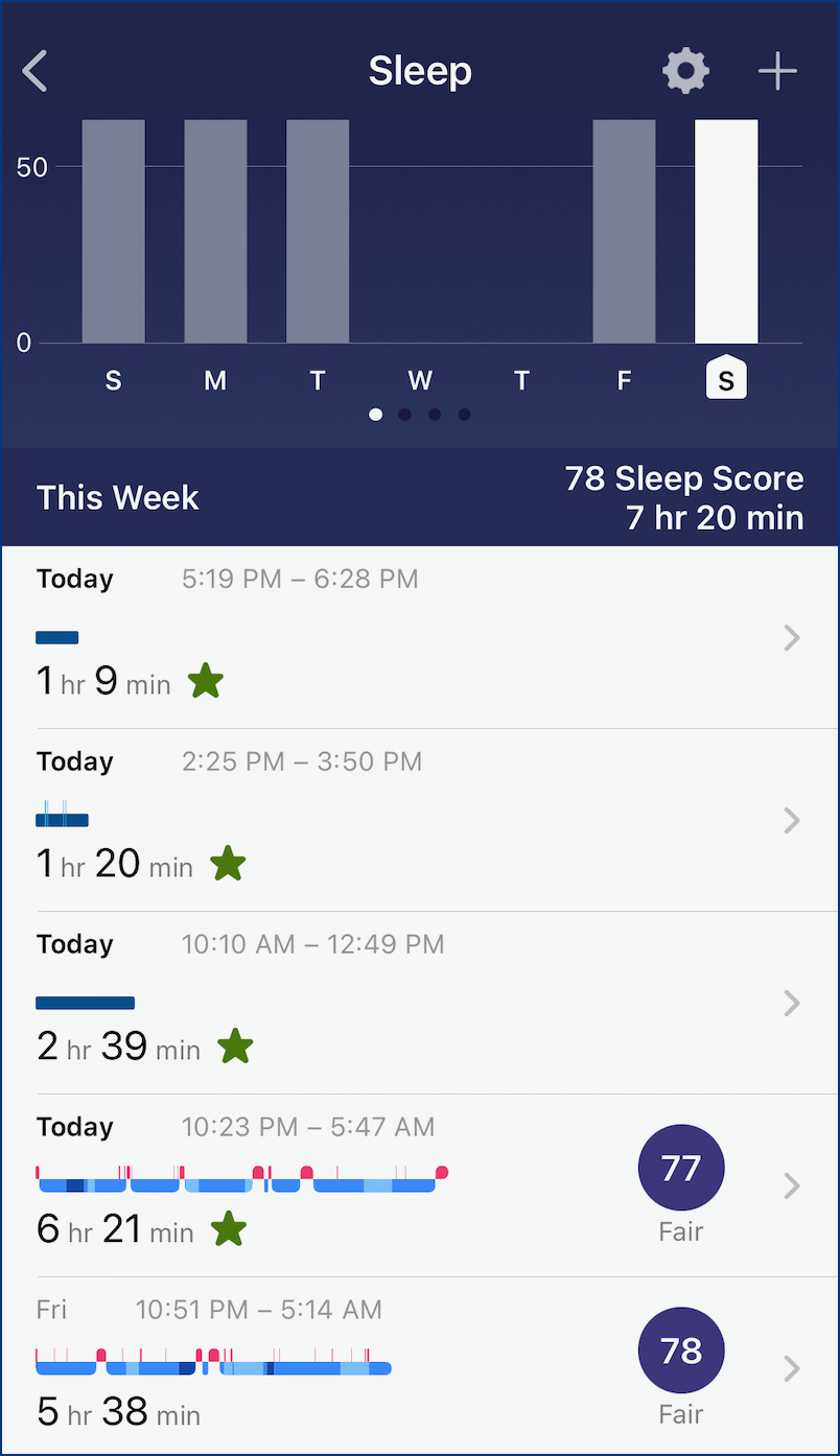 Weekly RunDown: July 11 – 17 / Lots of Gardening and Back on My Bike